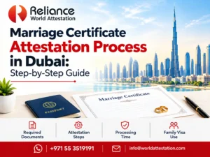 Marriage Certificate Attestation Process in Dubai